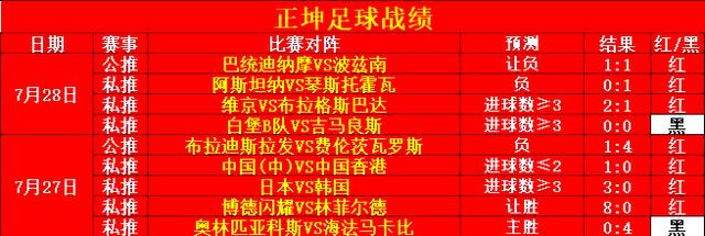 关于今晨德国杯焦点战;上海海港篮板制胜;目标明确;团队化学反应显著的信息 关于今晨德国杯焦点战;上海海港篮板制胜;目标明确;团队化学反应显著的信息
