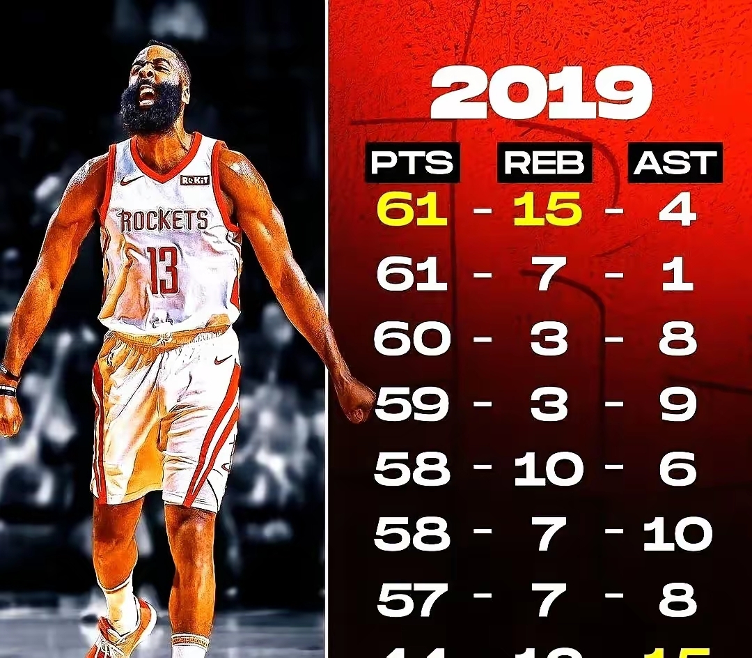 开云sports-包含NBA季后赛倒计时；华盛顿奇才窗口期遗憾出局；细节引发关注；悬念犹存；医务组通报恢复的词条-开云sports