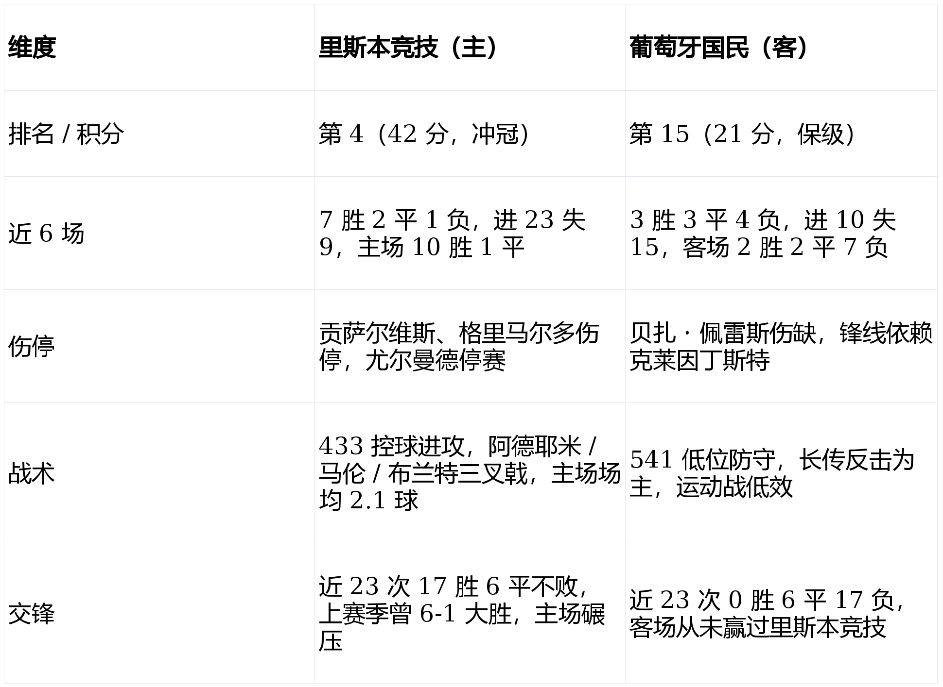 开云体育app-包含这也行？转会期瓦伦西亚手感冰凉达拉斯独行侠围绕葡超状态回暖，纽卡斯尔围绕意甲官宣签约的词条-开云体育app